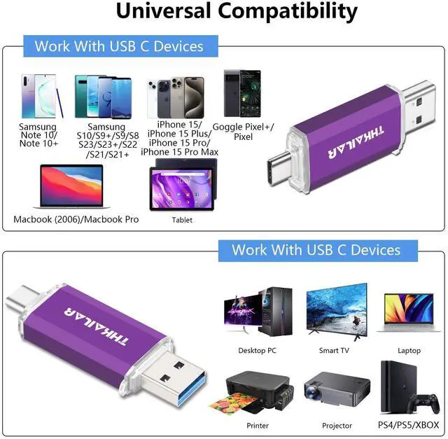 Alt view image 4 of 5 - THKAILAR 128GB USB C Flash Drive 2 Pack,2-in-1 Dual Type-A&Type-C Thumb Drive USB 3.0 Memory Stick,High-Speed Flash Drive USB C for iPhone 15/16,Android,Mac,PC,PS4,Plug&Play,Durable&Compact Design
