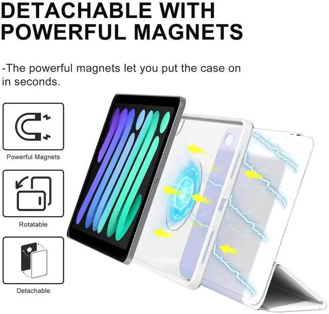 Alt view image 3 of 5 - ZENLU iPad Mini 6th 7th Generation Case Removable Magnetic Folio Cover, Premium PU Leather, Multiple Angles Stand, Pencil Slot Charging Support, Full Protective Case for 8.3 inch iPad Mini 6 7 (White)