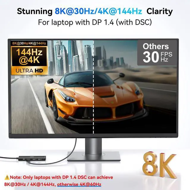 Alt view image 4 of 5 - HODO USB C Docking Station Dual Monitor Adapter for Dell HP, Laptop Docking Station 3 Monitors Quad Display USB C Hub Dongle to 2 HDMI 4K,DP 8K, VGA,4 USB,PD, Adapter 9 in 1 Laptop Dongle
