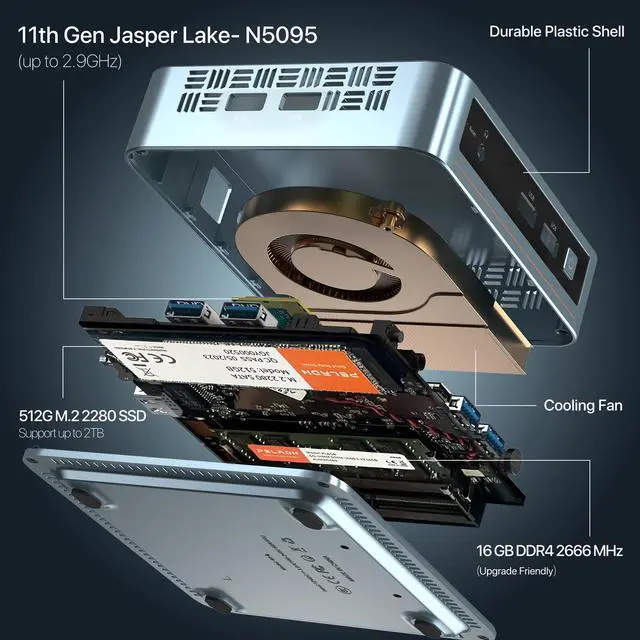 Alt view image 3 of 5 - PELADN WI-4 Mini PC,11th Gen N5095(up to 2.9GHz) 16GB DDR4, 512GB SSD, Small Desktop PC with 4K HD, BT4.2, Dual HDMI Ports, 2.4G/5G WiFi, and Gigabit Ethernet Support