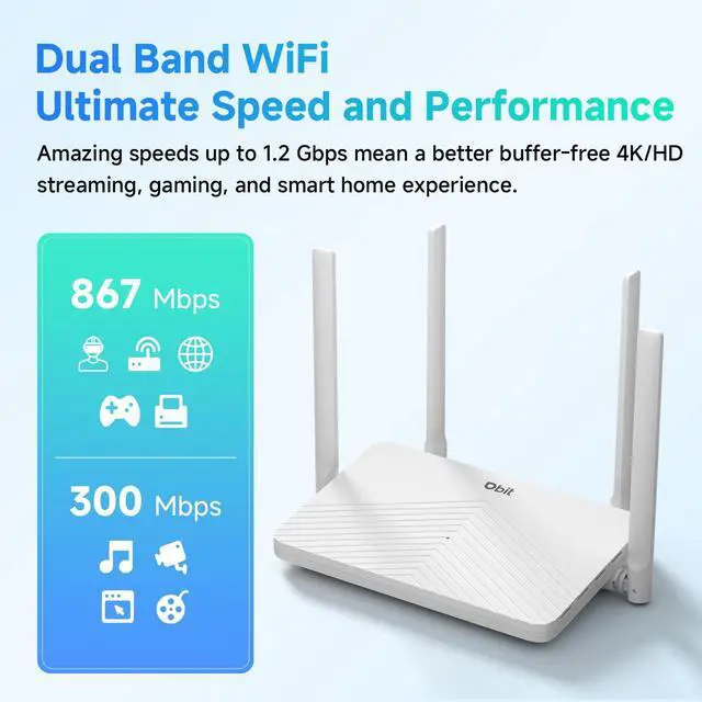 Alt view image 2 of 5 - DBIT AC1200 Gigabit WiFi Router 2.4GHz +5GHz Dual Band MU-MIMO Wireless Internet Router, 4 x 10/100/1000Mbps Ethernet Ports, 4 x 5dBi Antennas, Support Router, AP, Repeater Mode, EasyMesh, White
