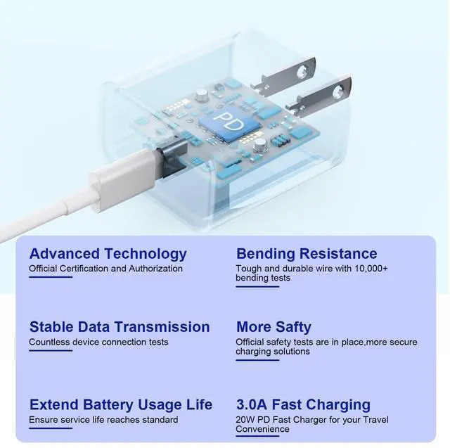 Alt view image 5 of 5 - iPhone Charger Cord 6FT,3PackApple MFi Certified USB C iPhone Fast Charger Phone Charging Travel Plug Charger Block Quick Apple Cord Lightning Cable for iPhone 14/13/12/11 Pro Max/XR/X/XS/SE2022