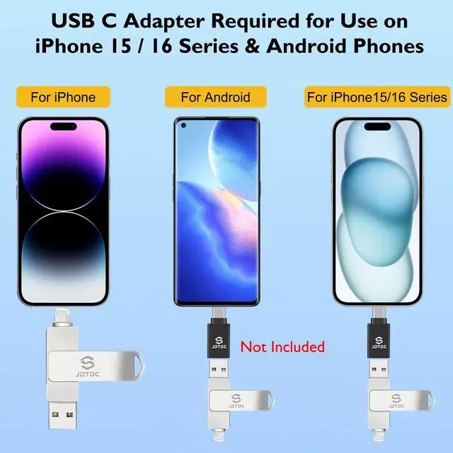 Alt view image 3 of 5 - Genuine Apple MFi Certified iPhone USB Flash Drive 128GB - Real Capacity - No Fake Storage, Genuine Lightning, encrypted Auto Backup Photo Stick for iPhone iPad Photos/Videos - Avoid Fake MFi Clones!