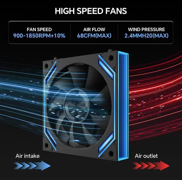 Alt view image 2 of 5 - G120Pro Forward ARGB PC Fans,Triple Pack | Daisy Chain Connection | 1850RPM | 120mm Case Fan with Infinity Mirrors on Both Sides|, for Computer Case Cooler