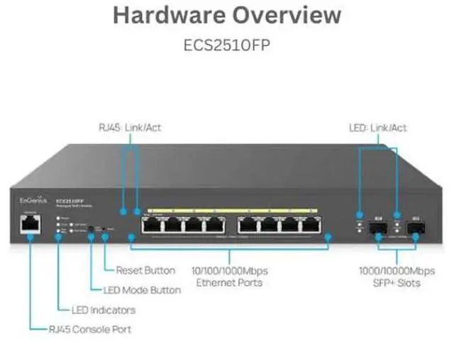 Alt view image 2 of 3 - EnGenius Cloud Managed ECS2510FP 8-Port Multi-Gigabit L2+ PoE+ Switch with 240W & 2 SFP+ Uplink Ports