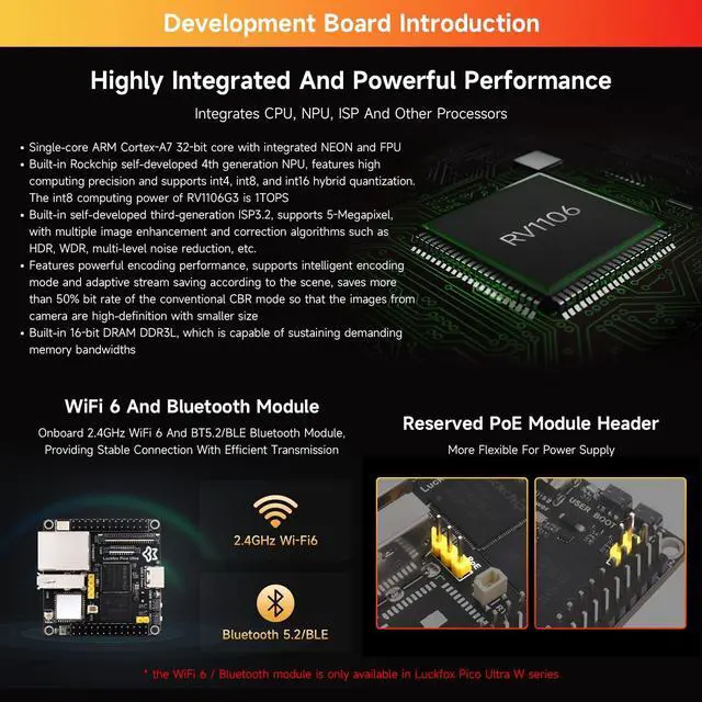 Alt view image 5 of 5 - Waveshare Luckfox Pico Ultra RV1106 Linux Micro Development Board, Integrates ARM Cortex-A7/RISC-V MCU/NPU/ISP Processors, with 8GB EMMC, with PoE Module