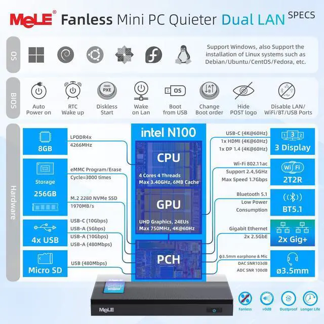 Alt view image 2 of 5 - MeLE Quieter DL Ultrathin Fanless N100 Mini PC Dual 2.5G LAN 8GB LPDDR4x 256GB SSD Micro PC 2X HDMI 4K USB-C DP1.4 Triple Display 2.4/5GHz WiFi BT5.1 Small Desktop Computer on Soft Router, NAS, IoT