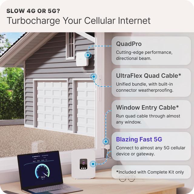 Alt view image 2 of 5 - Waveform QuadPro 4x4 MIMO Signal Boosting Panel Antenna Kit | External Antenna for 4G/5G Routers & Gateways | for T-Mobile Home Internet, Verizon, AT&T (Complete Kit w/ 20' Cable & Window Entry)