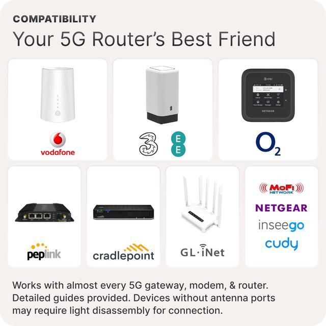 Alt view image 5 of 5 - Waveform QuadPro 4x4 MIMO Signal Boosting Panel Antenna Kit | External Antenna for 4G/5G Routers & Gateways | for T-Mobile Home Internet, Verizon, AT&T (Complete Kit w/ 20' Cable & Window Entry)
