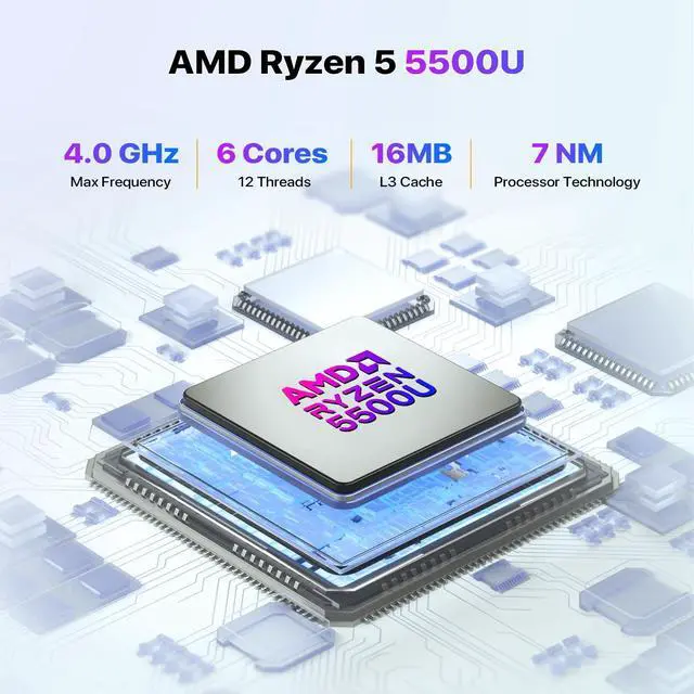 Alt view image 2 of 5 - Trycoo Mini PC AMD Ryzen 5 5500U(4.0GHz) Mini Processors 16GB DDR4 RAM 512GB SSD Micro PC Support 4K@60Hz Triple Output WiFi6 BT5.2 Dual RJ45 USB3.2 Mini Desktop Computer