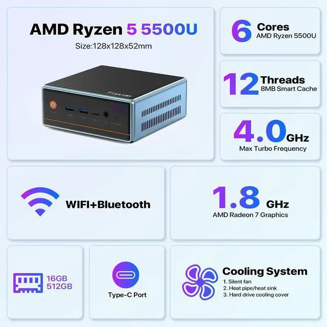 Alt view image 3 of 5 - Trycoo Mini PC AMD Ryzen 5 5500U(4.0GHz) Mini Processors 16GB DDR4 RAM 512GB SSD Micro PC Support 4K@60Hz Triple Output WiFi6 BT5.2 Dual RJ45 USB3.2 Mini Desktop Computer