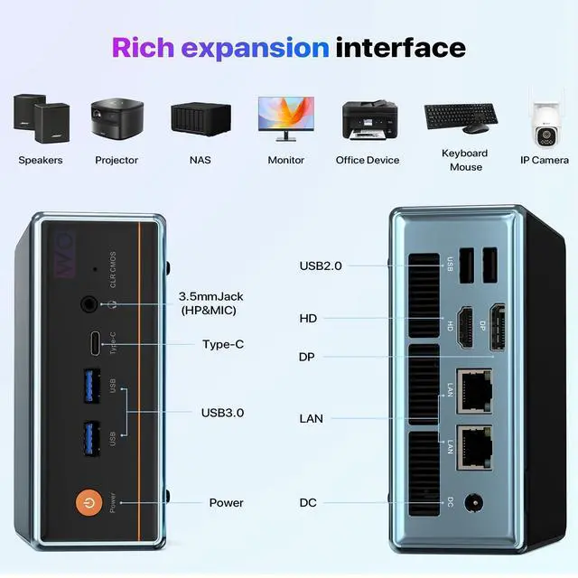 Alt view image 4 of 5 - Trycoo Mini PC AMD Ryzen 5 5500U(4.0GHz) Mini Processors 16GB DDR4 RAM 512GB SSD Micro PC Support 4K@60Hz Triple Output WiFi6 BT5.2 Dual RJ45 USB3.2 Mini Desktop Computer