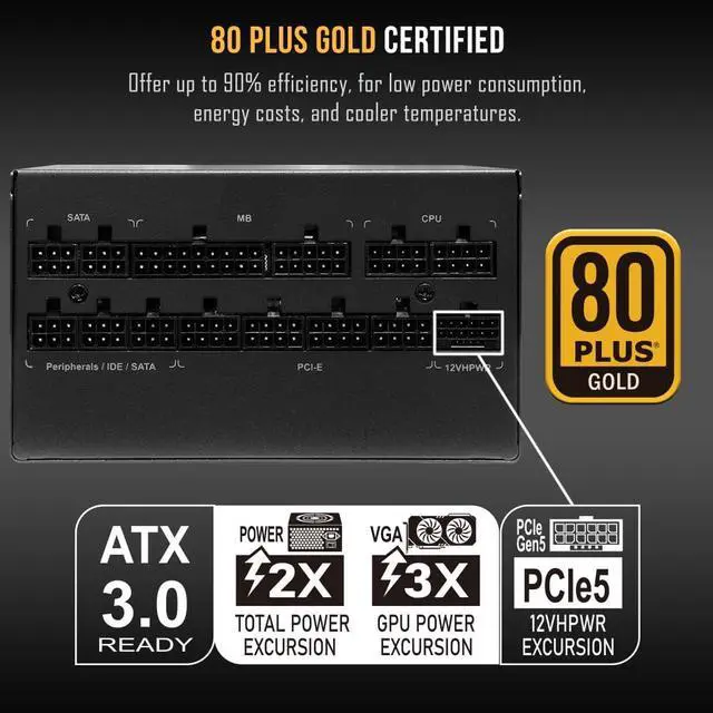 Alt view image 2 of 5 - HIGH POWER PC Power Supply Fully Modular 1300W 80 Plus Gold Certified ATX 3.0 & PCIE-5.0 Compliant, High-Performance, Efficiency, and Reliability. Active PFC, and All Protections.