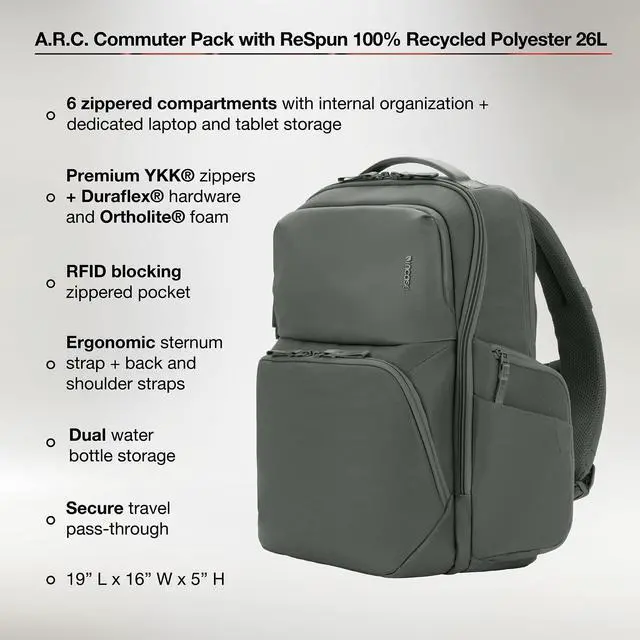 Alt view image 2 of 5 - Incase A.R.C. Commuter Backpack with ReSpun Recycled Polyester  26L Main Compartment, Six Zippered Pockets, Organizational Pocket, Faux Fur 16 inch Laptop Compartment, RFID Blocking - Smoked Ivy
