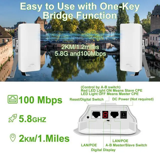 Alt view image 2 of 5 - Point-to-Point Wireless Internet Long Range Transmission for Starlink, Compatible with Starlink Ethernet Adapter for Wi-Fi Extender, Outdoor 5.8G 1.5 Kilometers, 12DBi High-Gain Antenna, 2-Pack