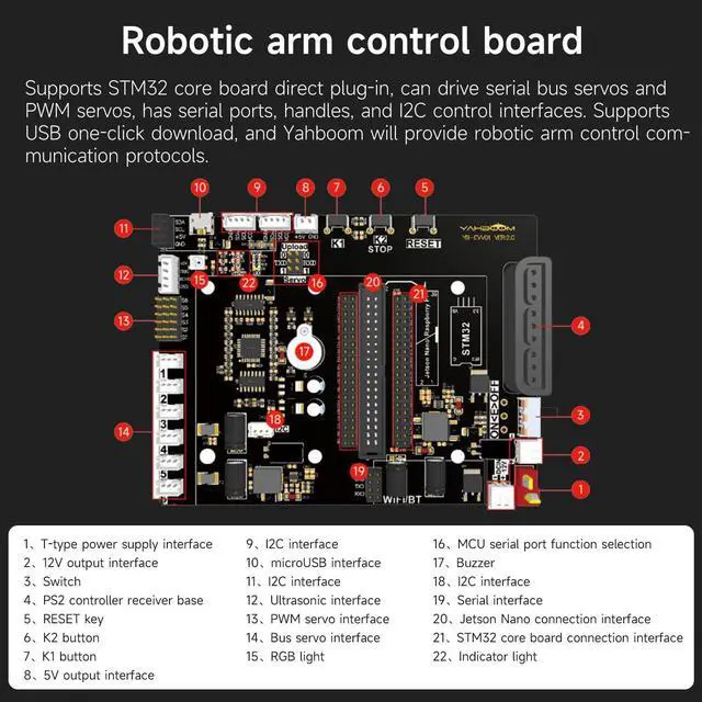 Alt view image 2 of 5 - Yahboom Robot Arm ROS Virtual Machine as Controller Programmable AI Visual Recognition 6DOF Mechanical Arm Research Robot DOFBOT-SE (VM Software Not Support MAC)