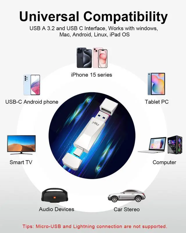 Alt view image 4 of 5 - ySky 256GB SSD USB-C 3.2 Gen2 Flash Drive, Up to 500MB/s 2-in-1 OTG Thumb Drive with Keychain Leather Case