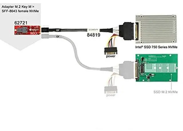 Alt view image 5 of 5 - NFHK U.2 U2 SFF-8639 NVME PCIe SSD Cable for Mainboard Intel SSD 750 p3600 p3700 M.2 SFF-8643 Mini SAS HD