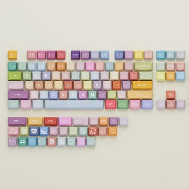 Main image of ILYCHEEGAMI PBT Material XDA Candy keycap Set 5-Side Dye Sublimation Universal Mechanical Keyboard keycaps Compatible with Cherry MX switches,Gateron,Kailh TTC JWK and Clones-Gummy Bear