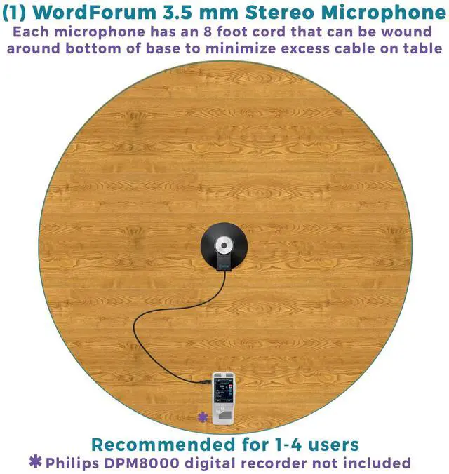 Alt view image 5 of 5 - ECS WordForum 3.5mm TRS 360° Omnidirectional Stereo Conference Microphone for PC - with Daisy Chain Option, Condenser Mic for Teleconferencing - 1 Pack