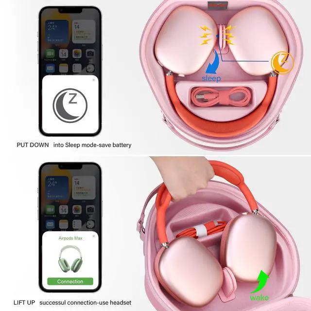 Alt view image 3 of 5 - Elonbo Smart Case for Apple AirPods Max Wireless Over-Ear Headphones(Supports Sleep Mode), New AirPods Max Headphones(2024/2020) Hard Carrying Case, Earphone Protective Holder Storage Bag, Pink