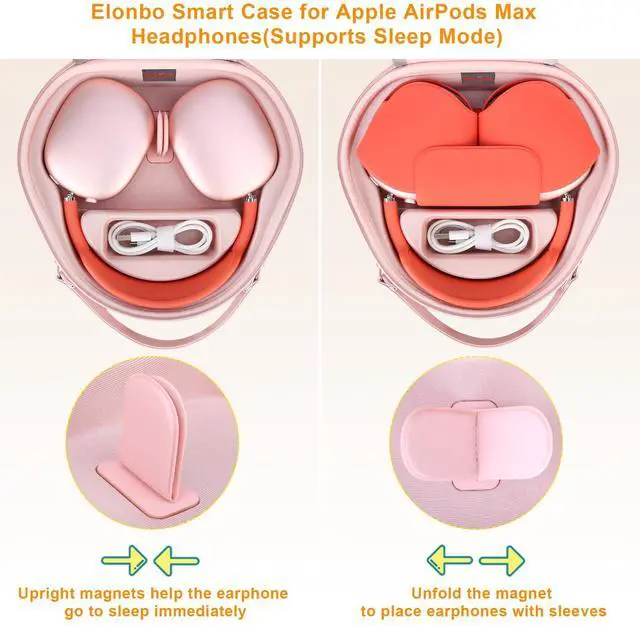 Alt view image 2 of 5 - Elonbo Smart Case for Apple AirPods Max Wireless Over-Ear Headphones(Supports Sleep Mode), New AirPods Max Headphones(2024/2020) Hard Carrying Case, Earphone Protective Holder Storage Bag, Pink