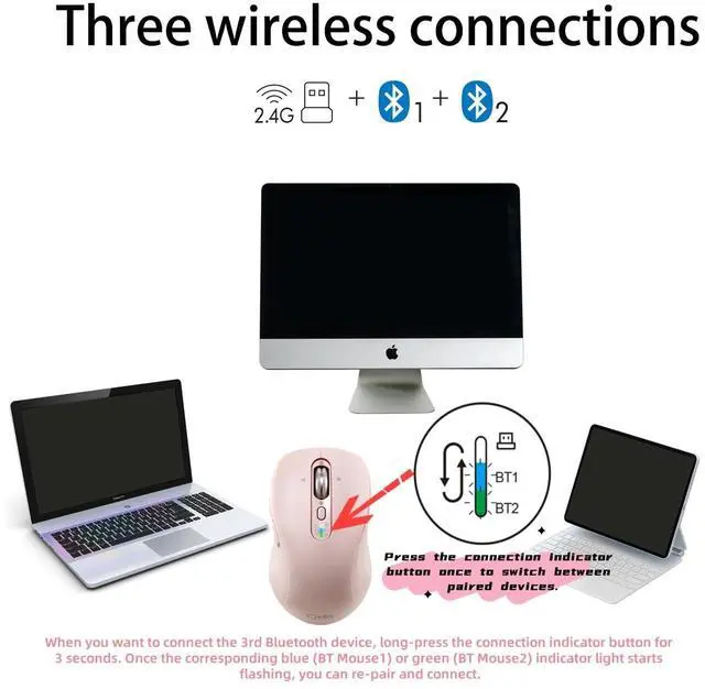 Alt view image 3 of 5 - CITLLA Wireless Bluetooth Mouse, Multi-Device,Portable Rechargeable, 4-Way Scroll,4 Level DPI,2.4G USB-A Receiver and Two Bluetooth, Silent Click for MacBook Air/Pro, iPad, Laptop, Computer, PC(Pink)