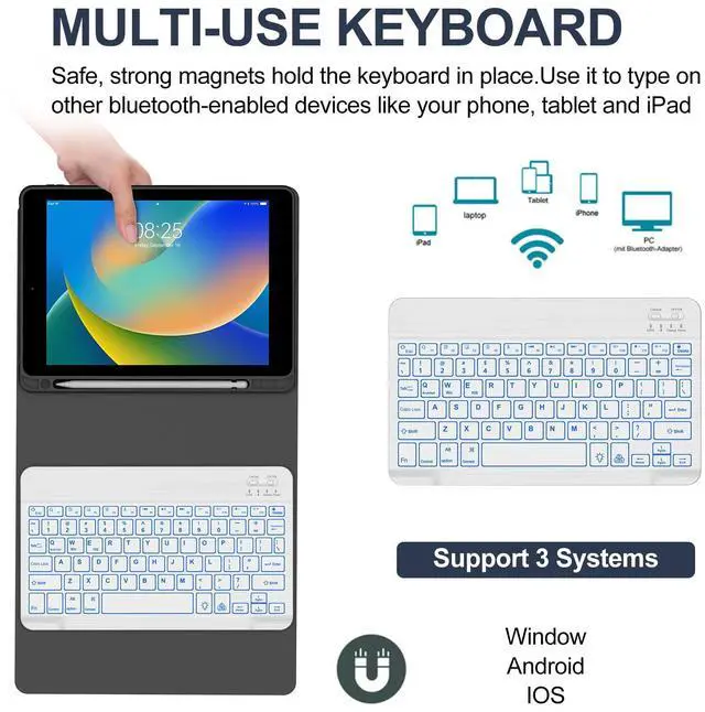 Alt view image 2 of 5 - BORIYUAN iPad 9th 2021/8th/7th Generation Keyboard Case, 7 Colors Backlit Detachable Keyboard Folio Smart Cover for iPad 10.2 Inch/iPad Air 10.5"(3rd Gen)/iPad Pro 10.5" with Pencil Holder  Dark Blue