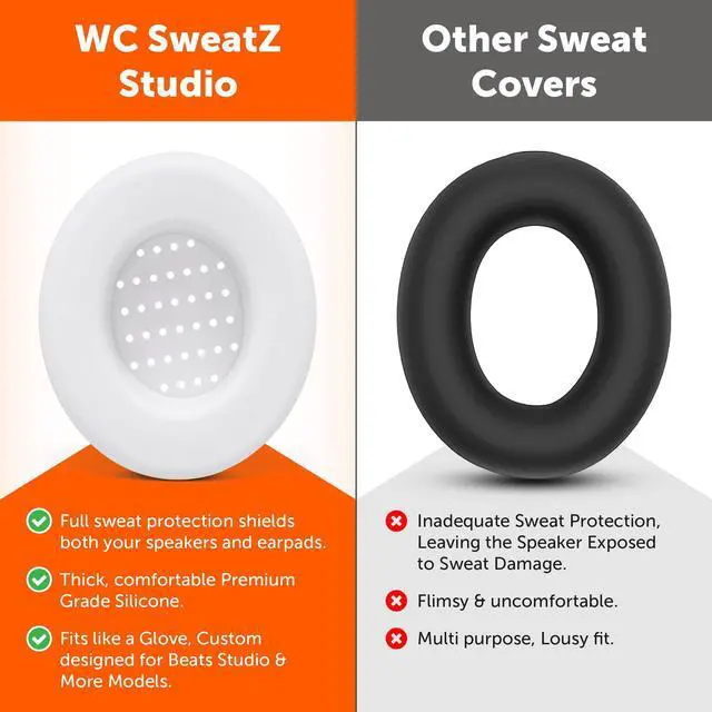 Alt view image 3 of 5 - WC SweatZ Studio - Patented Earpad Covers for Beats Studio 3 (A1914) & Beats Studio 2 (B0500 /B0501), Made by Wicked Cushions | Sweatproof & Easily Washable | White