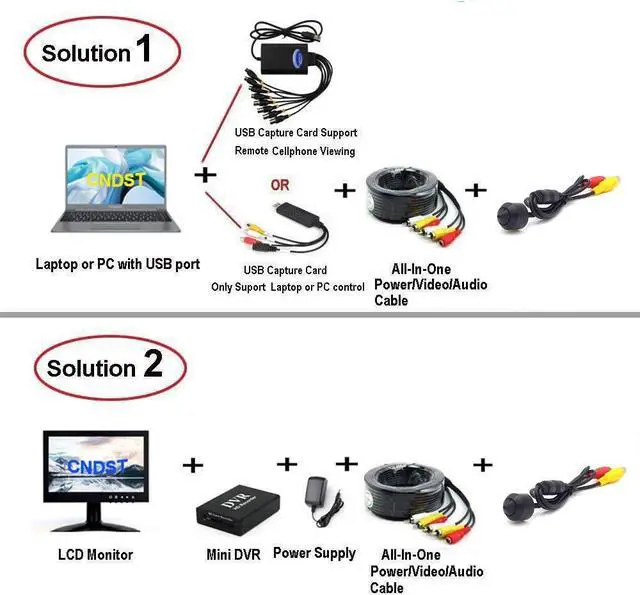 Alt view image 5 of 5 - CNDST Hd CCTV Mini Spy Pinhole Security Camera 1200TVL 3.6mm 90degree Mini Hidden Analog Surveillance Camera(DST-240P1)