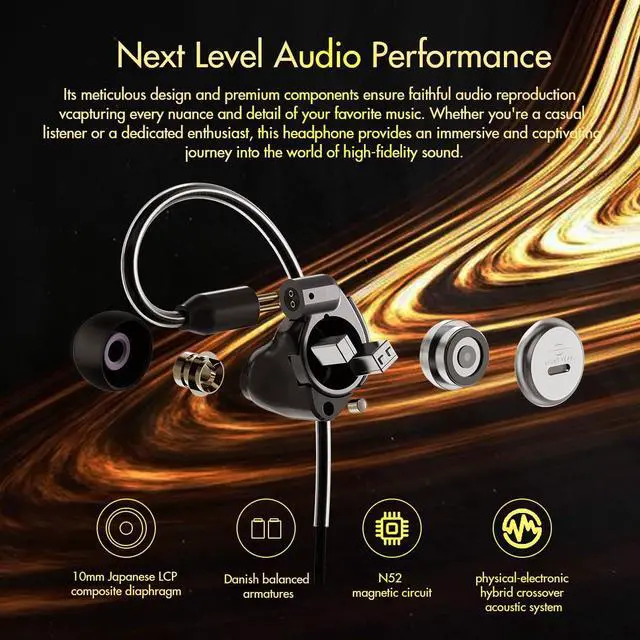 Alt view image 2 of 5 - ROSESELSA Star City 5 Pro 1DD+2BA Hybrid Headphones HiFi Wired Earbuds in Ear Earphones High Fidelity with IEM MMCX Cable (Night, 3.5mm MMCX)