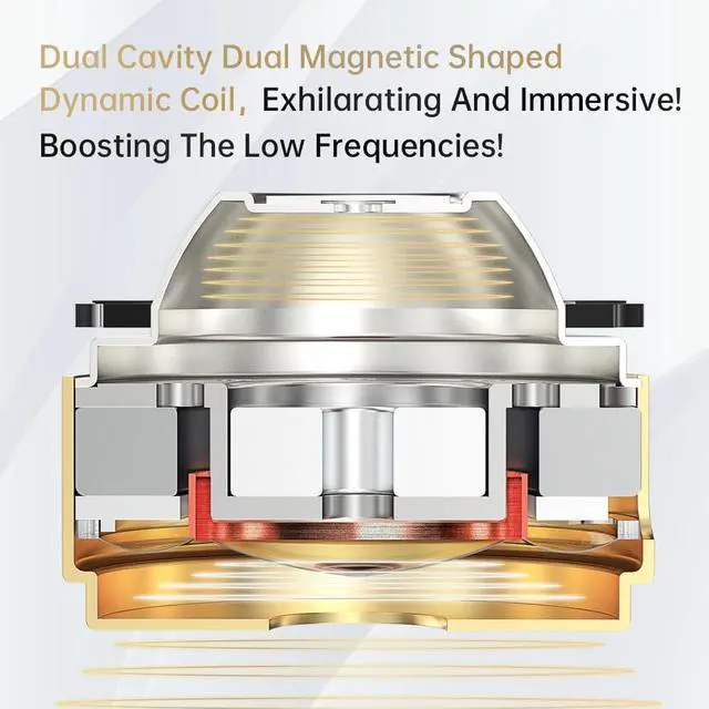 Alt view image 3 of 5 - Kinboofi ND-DD3 Adjustable Dual Magnetic Dynamic Earphone, 4 Adjustable Tuning Modes Wried Headphone, HiFi Quality in Ear Earphone with Detachaable 2pin Cable for Audiophile Musician (Blue, No Mic)