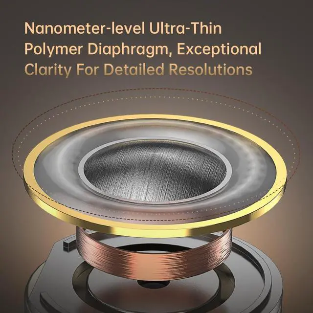 Alt view image 4 of 5 - Kinboofi ND-DD3 Adjustable Dual Magnetic Dynamic Earphone, 4 Adjustable Tuning Modes Wried Headphone, HiFi Quality in Ear Earphone with Detachaable 2pin Cable for Audiophile Musician (Blue, No Mic)