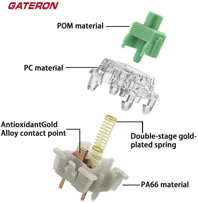 Alt view image 3 of 5 - Gateron Baby Kangaroo 2.0 Keyboard Switches, 5-Pin Factory Pre-lubed 59gf Heavy Tactile Green Switches,22mm Dual-Stage Spring,Suitable for MX Mechanical Keyboards(36PCS,Green)