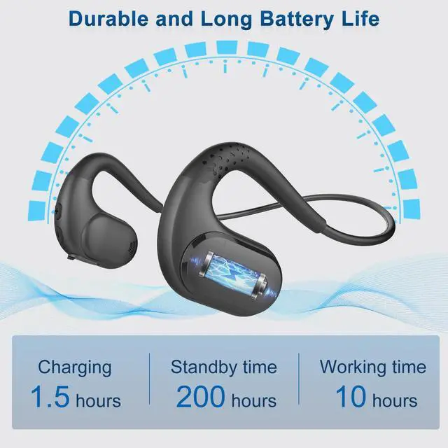 Alt view image 4 of 5 - BANIGIPA Bluetooth Headset with Removable Microphone, Noise Cancelling Wireless Headset for Phones Laptop Computer PC, Open Ear Headphones for Office Meeting Running Cycling Driving Working-12 Hrs