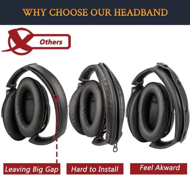 Alt view image 4 of 5 - SOULWIT Replacement Headband Pad Kit for Bose QC35 & QuietComfort 35 II (QC35 ii) Headphones, Easy DIY Installation (Black)