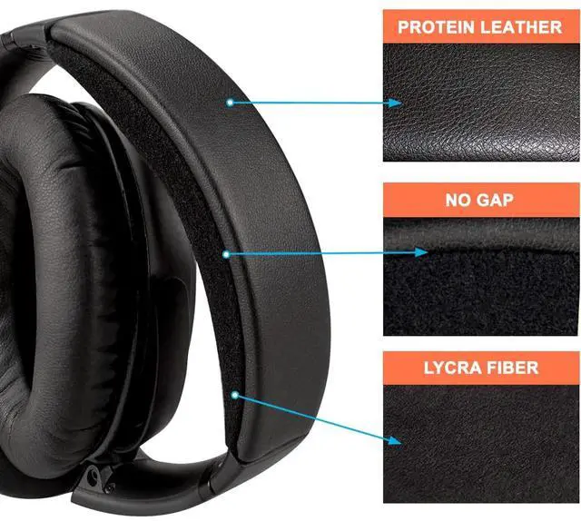 Alt view image 5 of 5 - SOULWIT Replacement Headband Pad Kit for Bose QC35 & QuietComfort 35 II (QC35 ii) Headphones, Easy DIY Installation (Black)