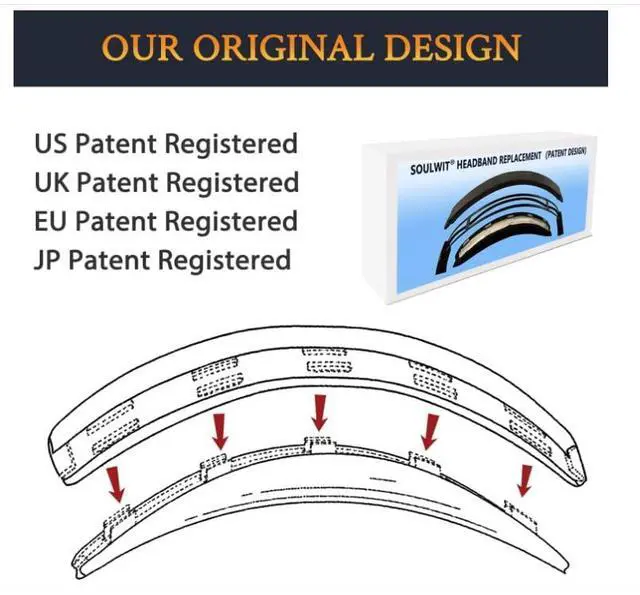 Alt view image 4 of 5 - SOULWIT Replacement Headband Pad Kit for Bose QuietComfort 15(QC15)/QuietComfort 2(QC 2) Headphones, Easy DIY Installation - Burgundy