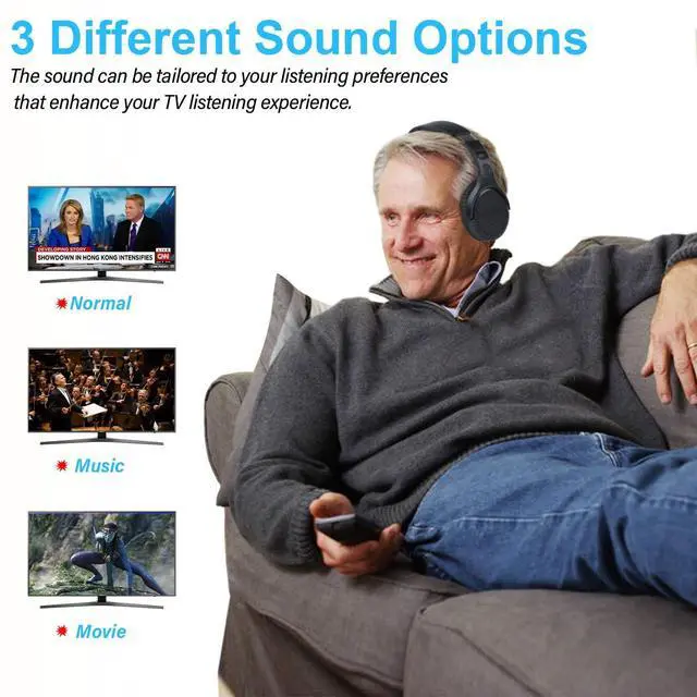 Alt view image 3 of 5 - ANSTEN Wireless Headphones for TV Watching with Digital Optical RCA 2.4 GHz RF Transmitter Charging Dock, Over Ear Headset with 3 Audio Modes, 197 FT Wireless Range, 10 Hrs Audio Playtime