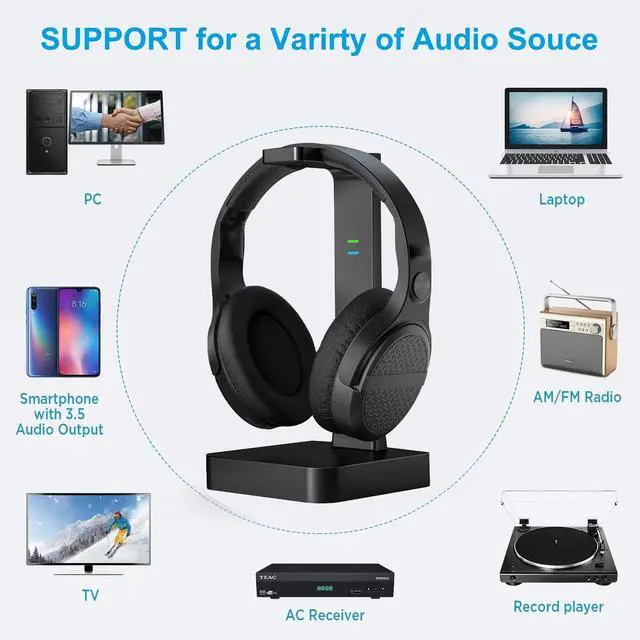 Alt view image 4 of 5 - ANSTEN Wireless Headphones for TV Watching with Digital Optical RCA 2.4 GHz RF Transmitter Charging Dock, Over Ear Headset with 3 Audio Modes, 197 FT Wireless Range, 10 Hrs Audio Playtime