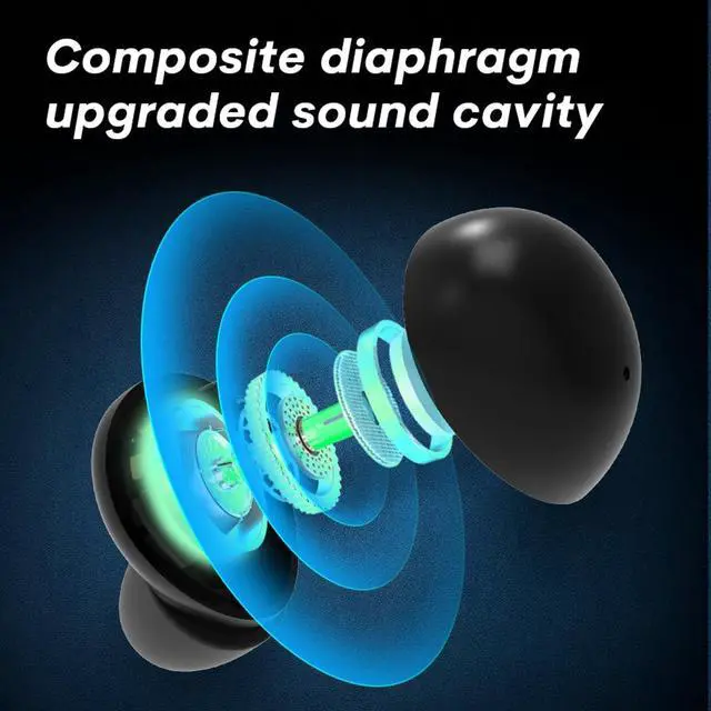 Alt view image 5 of 5 - Loluka Ultra Small in-Ear Wireless Invisible Smallest Bluetooth Earbuds for Sleep Comfortable and Fitable for All Type Ears True Wireless Earbuds Stereo Sound IPX4 Waterproof