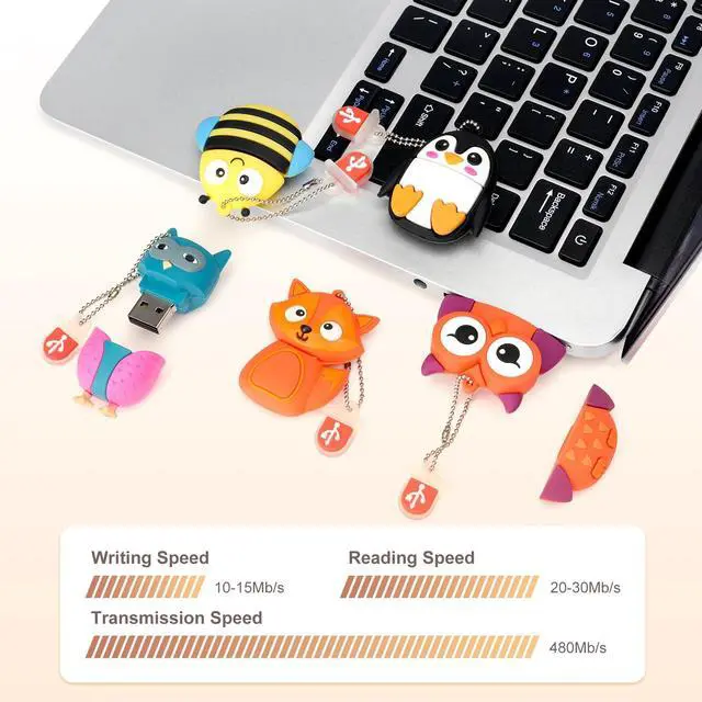 Alt view image 3 of 5 - 32GB USB Flash Drive Pack of 5 Pcs, BorlterClamp Thumb Drive with Cute Animal Pattern Lovely Memory Sticks