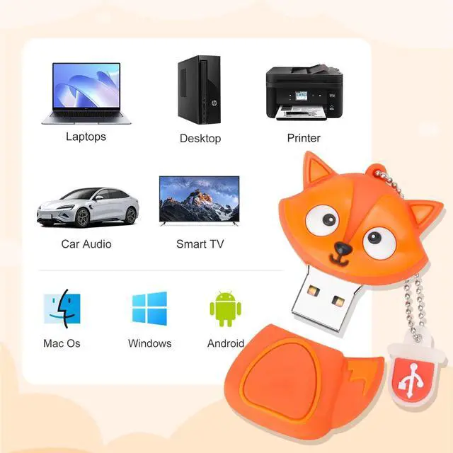Alt view image 4 of 5 - 32GB USB Flash Drive Pack of 5 Pcs, BorlterClamp Thumb Drive with Cute Animal Pattern Lovely Memory Sticks