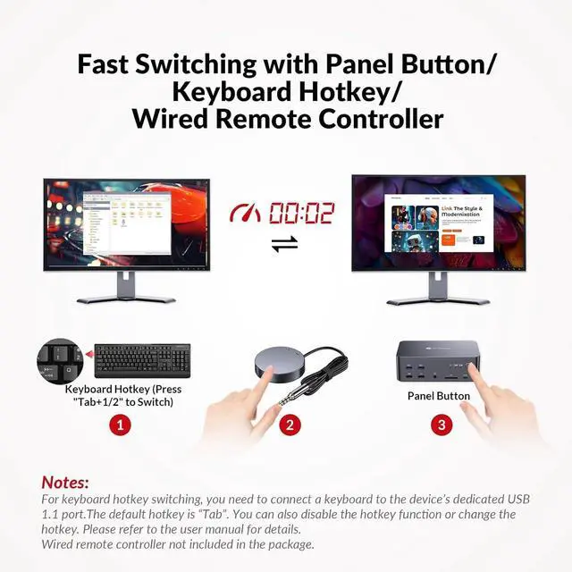 Alt view image 5 of 5 - (Desktop only) AV Access iDock D23 8K KVM Switch Docking Station for 2 PCs & Triple Monitor, with 6 DP Cables, DisplayPort 2.0, 1G Ethernet, USB 3.0, 4K@165/144Hz, 2K@144Hz for Gaming & Home Office