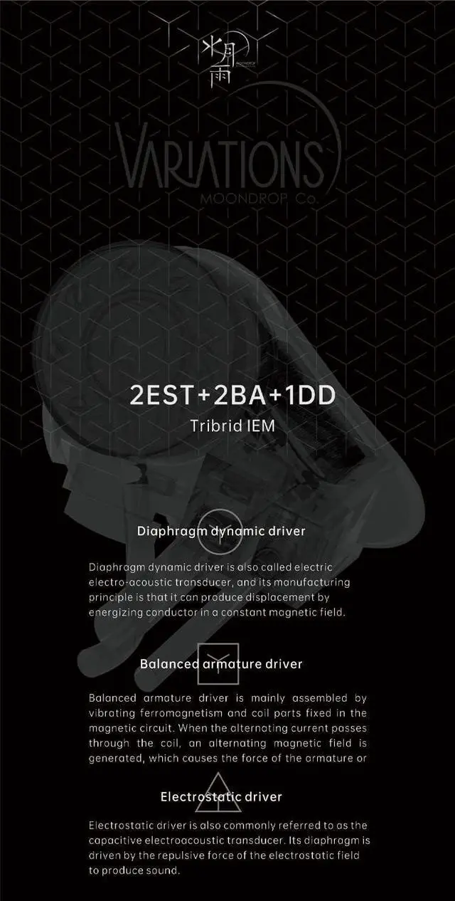 Alt view image 3 of 5 - Moondrop Variations Earphone 1DD+2BA+2EST Tribrid Technology in-Ear Monitor with Interchangeable Cable