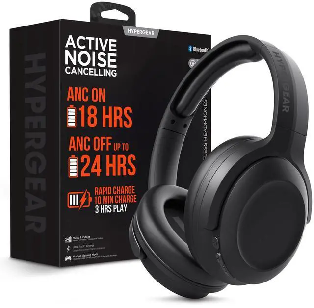 Main image of HyperGear Stealth2 ANC Wireless Bluetooth Noise Cancelling Headphones - Over-Ear, Bluetooth HD Audio, Deep Bass, Quick Charge, Dual Noise Cancelling Mics, Wireless Sound Technology - Black