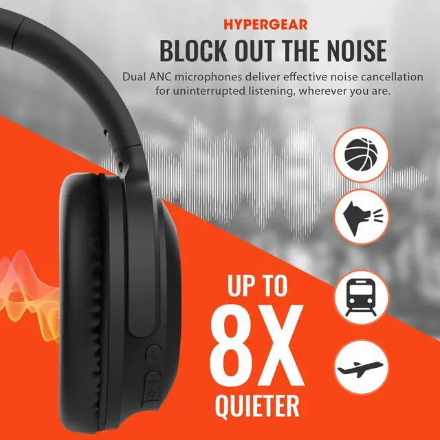 Alt view image 4 of 5 - HyperGear Stealth2 ANC Wireless Bluetooth Noise Cancelling Headphones - Over-Ear, Bluetooth HD Audio, Deep Bass, Quick Charge, Dual Noise Cancelling Mics, Wireless Sound Technology - Black