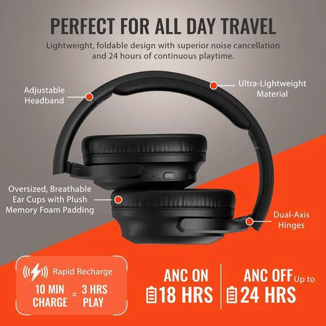 Alt view image 3 of 5 - HyperGear Stealth2 ANC Wireless Bluetooth Noise Cancelling Headphones - Over-Ear, Bluetooth HD Audio, Deep Bass, Quick Charge, Dual Noise Cancelling Mics, Wireless Sound Technology - Black