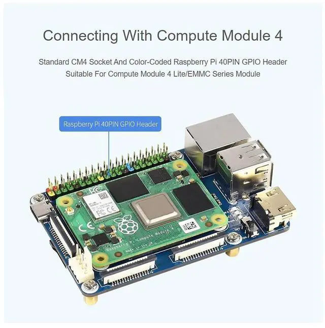 Alt view image 4 of 5 - for Raspberry Pi Compute Module 4 IO Board,Mini Base Board (A) Lite Version with Standard CM4 Socket and Color-Coded Raspberry Pi 40PIN GPIO Header Onboard CSI/DSI/FAN/HDMI/USB/RJ45 Connectors