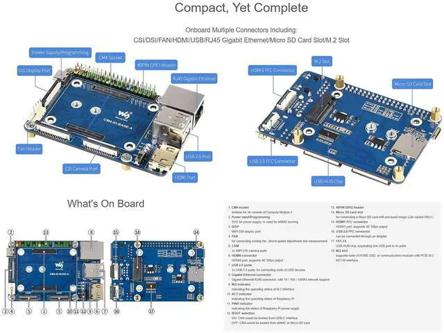 Alt view image 5 of 5 - for Raspberry Pi Compute Module 4 IO Board,Mini Base Board (A) Lite Version with Standard CM4 Socket and Color-Coded Raspberry Pi 40PIN GPIO Header Onboard CSI/DSI/FAN/HDMI/USB/RJ45 Connectors
